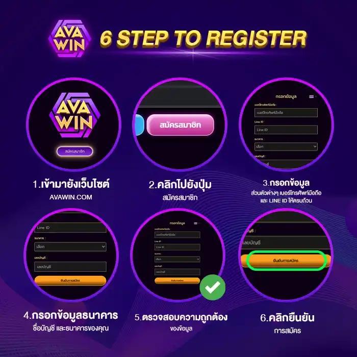 168dragons เว็บตรง สล็อต ฝากถอนออโต้ ไม่ผ่านเอเย่นต์ 2026