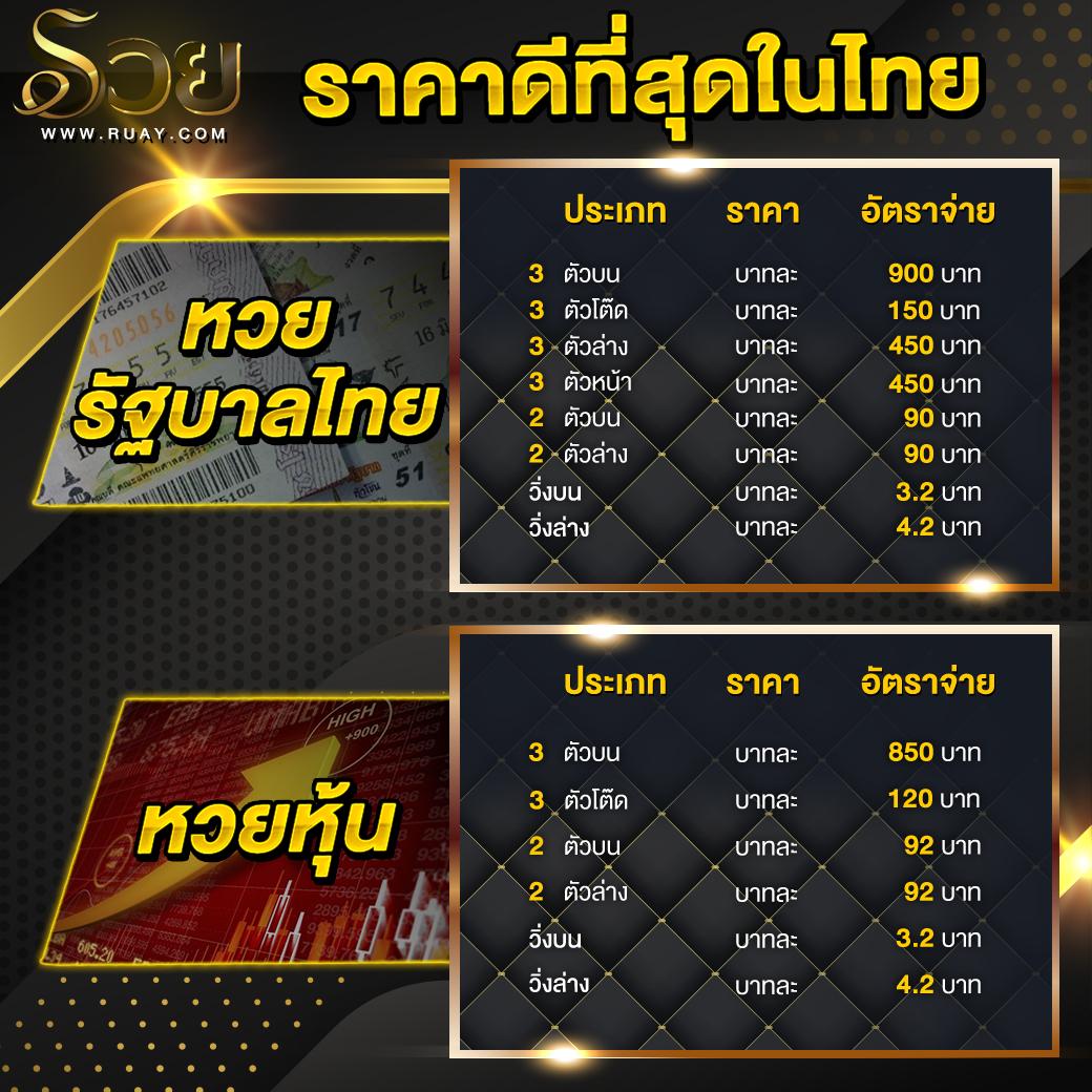5 รับ 100 ทํา 300 ถอนได้ 100 เว็บตรง สล็อต ฝากถอนออโต้ ไม่ผ่านเอเย่นต์ 2026