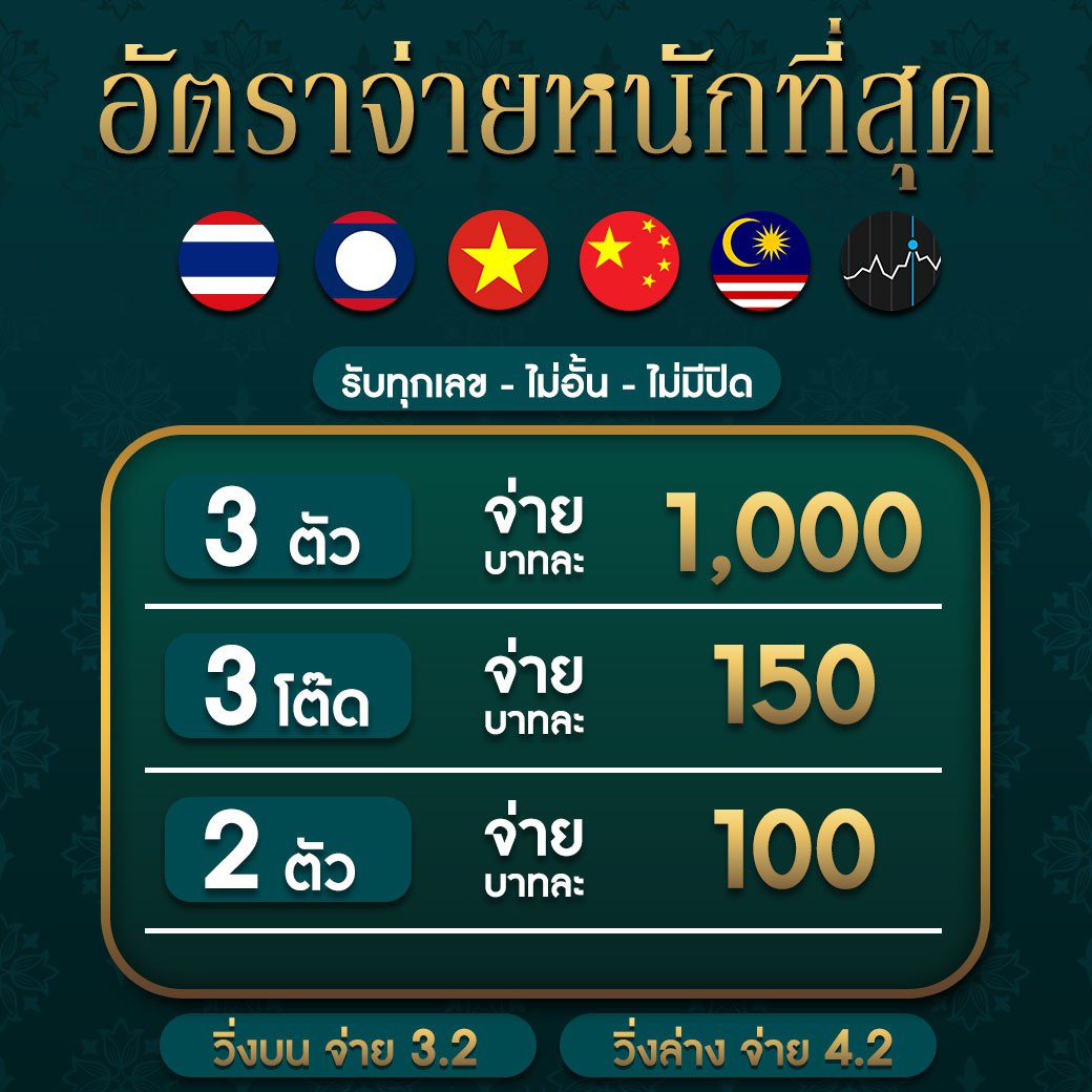 allure168 เว็บตรง สล็อต ฝากถอนออโต้ ไม่ผ่านเอเย่นต์ 2026