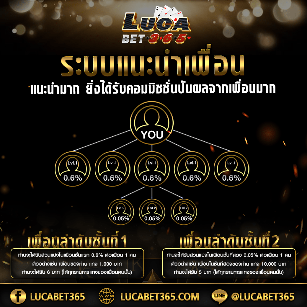 amb168 เว็บตรงสล็อต ฝากถอนออโต้ ไม่ผ่านเอเย่นต์ 2026