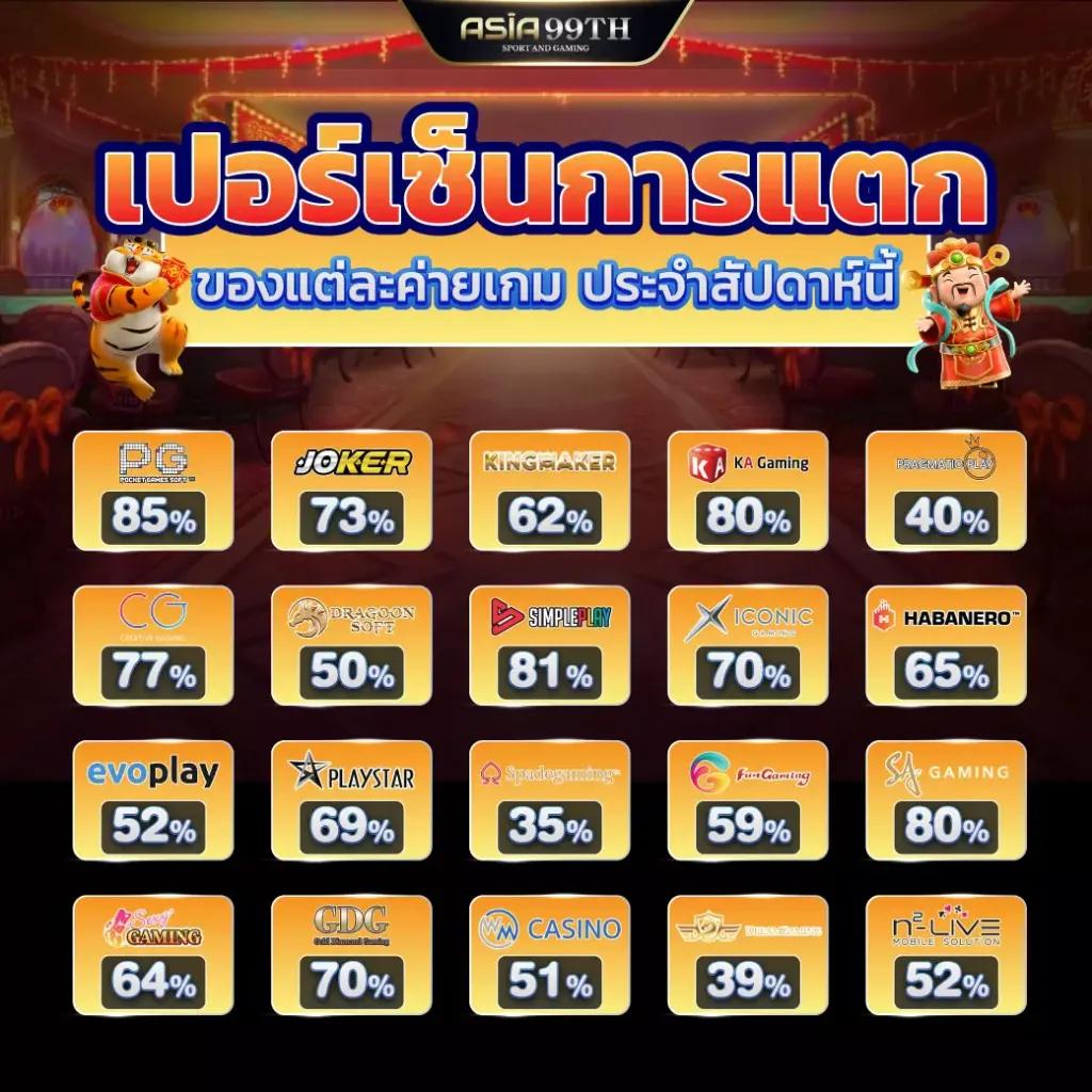 beo555 เว็บตรง สล็อต ฝากถอนออโต้ ไม่ผ่านเอเย่นต์ 2026