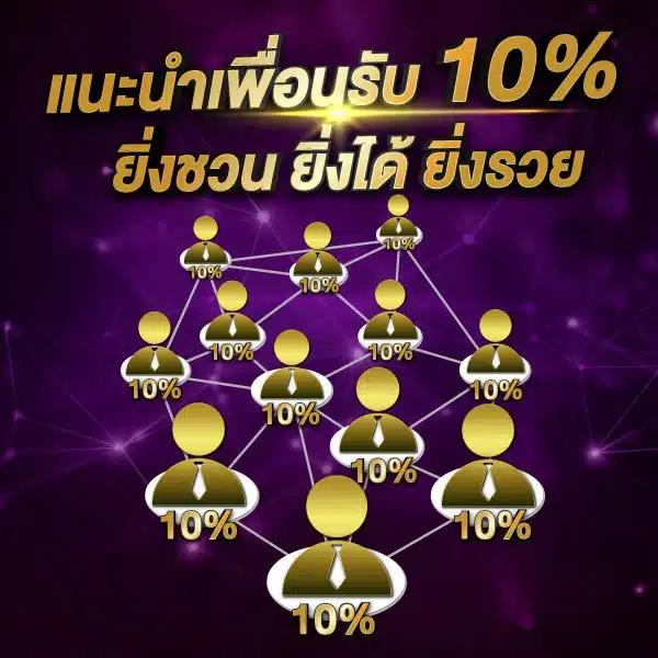cat888 หวย เว็บตรง สล็อต ฝากถอนออโต้ ไม่ผ่านเอเย่นต์ 2026