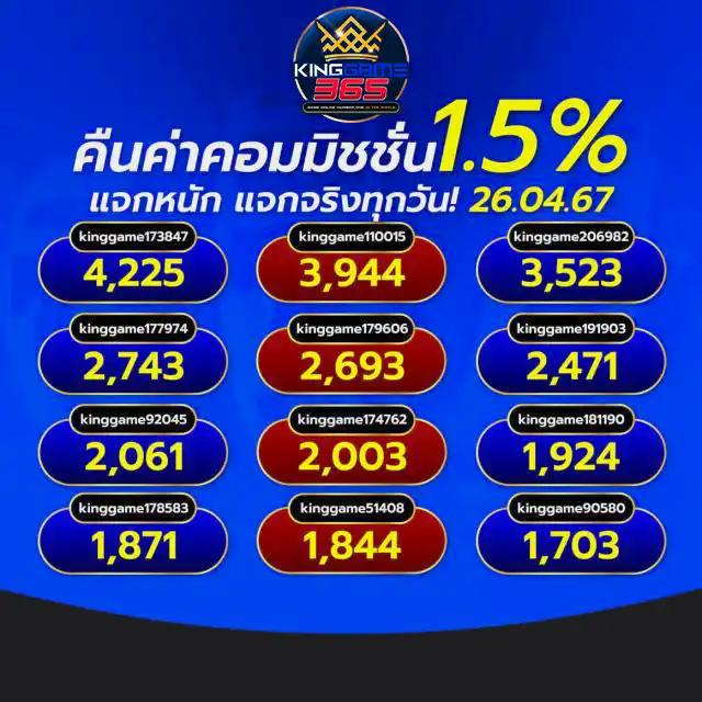 demo slot pg เว็บตรง สล็อต ฝากถอนออโต้ ไม่ผ่านเอเย่นต์ 2026