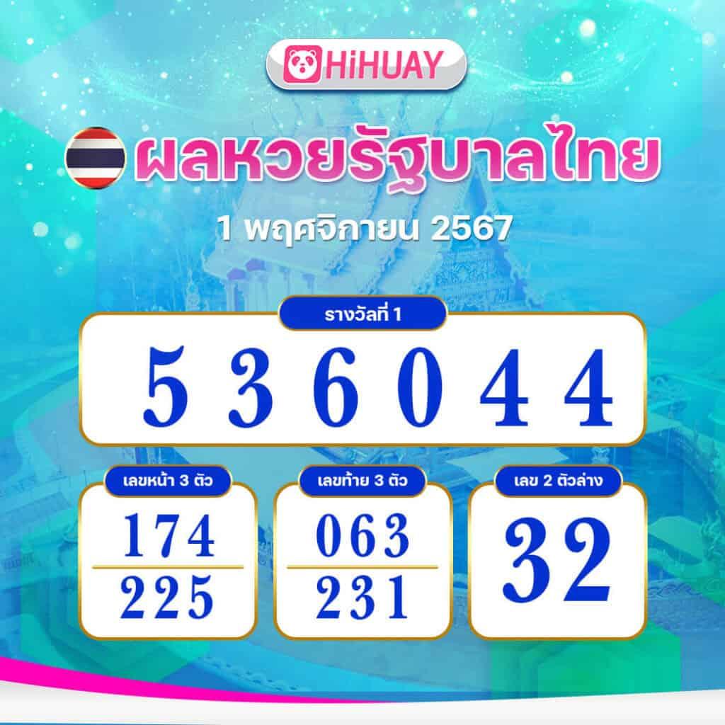 masurebet เว็บตรง สล็อต ฝากถอนออโต้ ไม่ผ่านเอเย่นต์ 2026