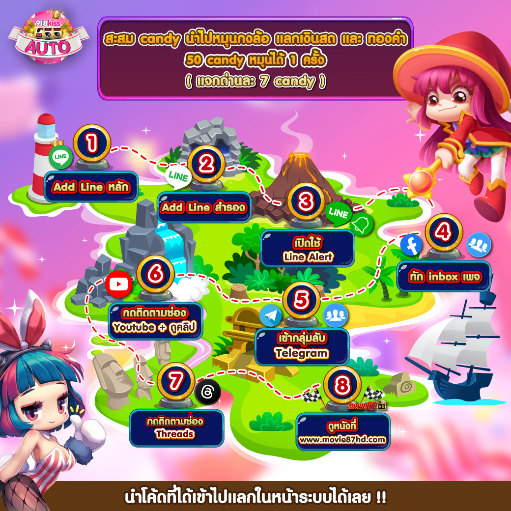true wallet เว็บตรง สล็อต ฝากถอนออโต้ ไม่ผ่านเอเย่นต์ 2026