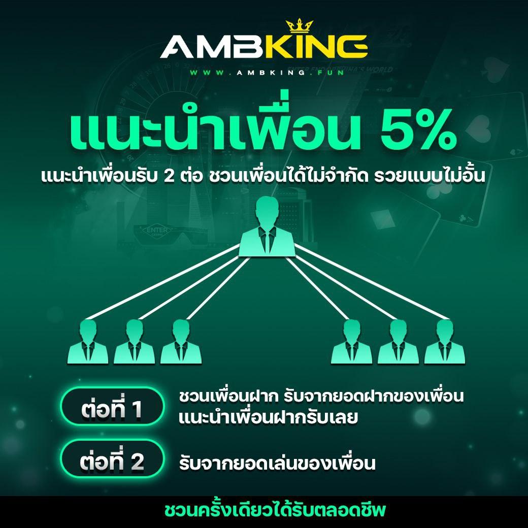 wallet ฝาก 1 รับ 20 เว็บตรง สล็อต ฝากถอนออโต้ ไม่ผ่านเอเย่นต์ 2026