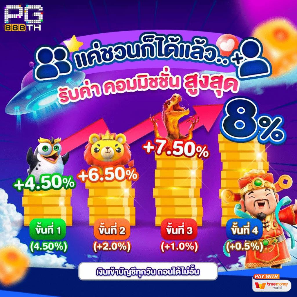 zumo1688 เว็บตรง สล็อต ฝากถอนออโต้ ไม่ผ่านเอเย่นต์ 2026