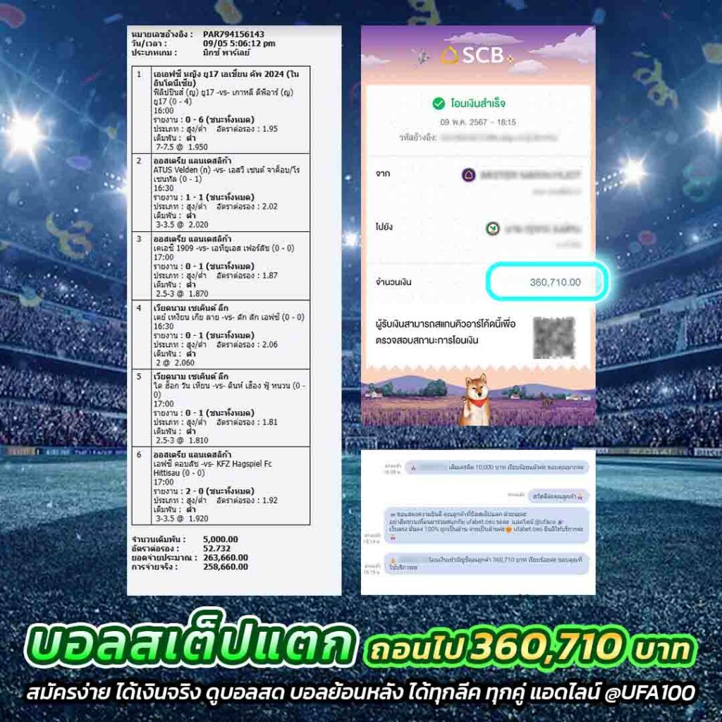 จ่ายไวพลัส เว็บตรง สล็อต ฝากถอนออโต้ ไม่ผ่านเอเย่นต์ 2026