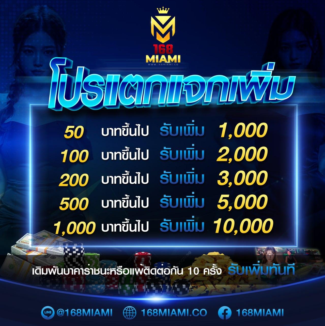 ทดลองเล่นสล็อต pg ซื้อฟรีสปินได้ 2024 เว็บตรง สล็อต ฝากถอนออโต้ ไม่มีเอเย่นต์ 2026