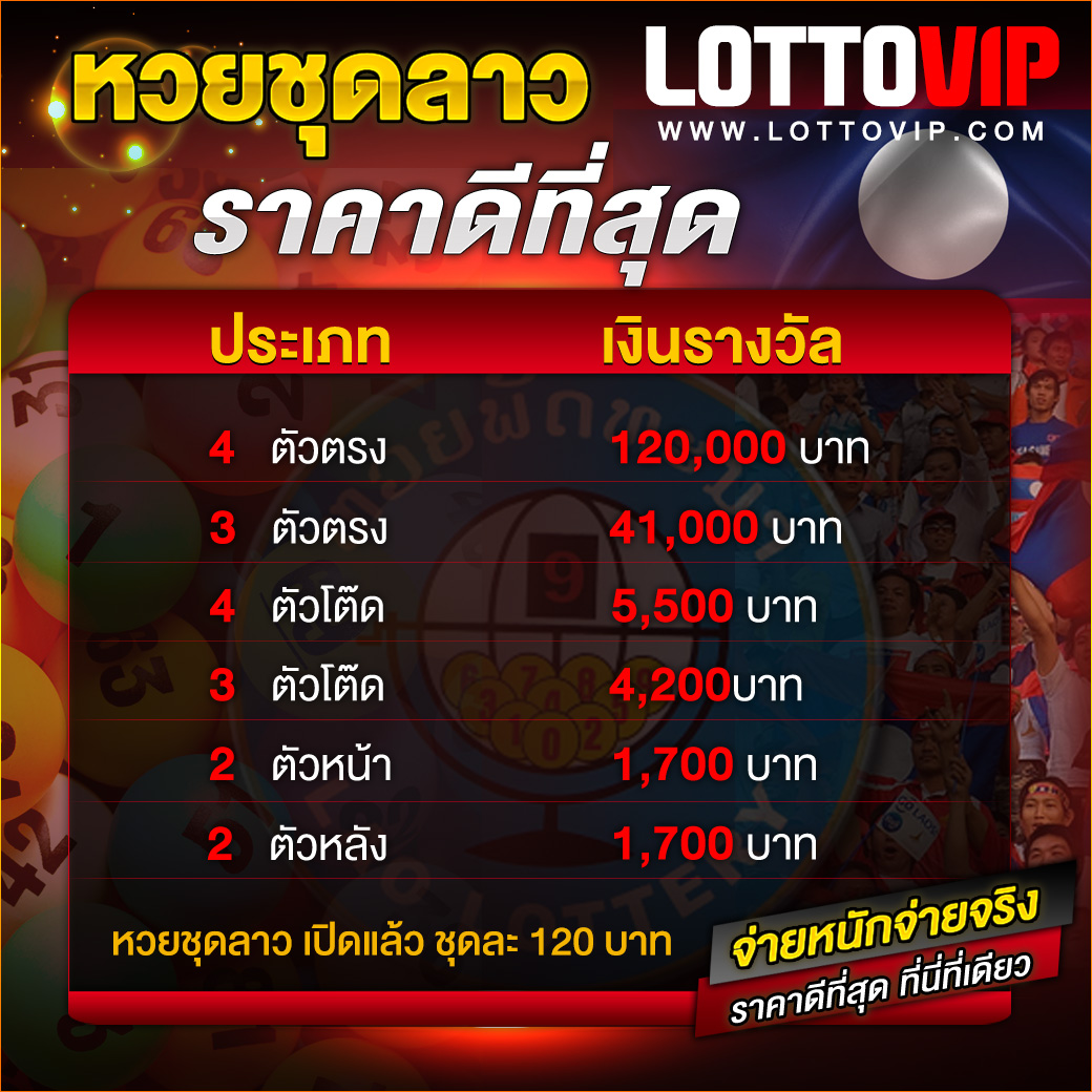 ทรูมันนี่วอลเล็ท เข้าสู่ระบบ ลงทะเบียน เว็บตรง สล็อต ฝากถอนออโต้ 2026