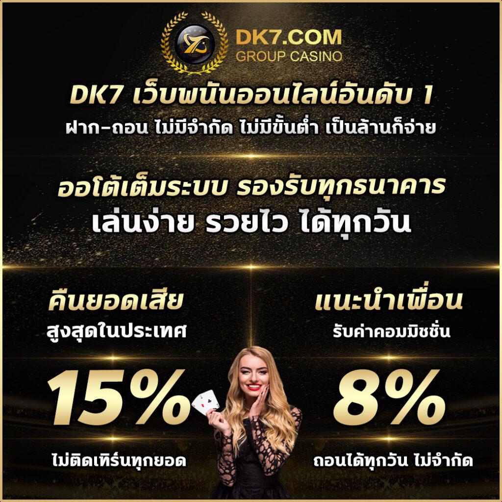 นามสัตว์หวยลาว เว็บตรงสล็อต ฝากถอนออโต้ ไม่ผ่านเอเย่นต์ 2026