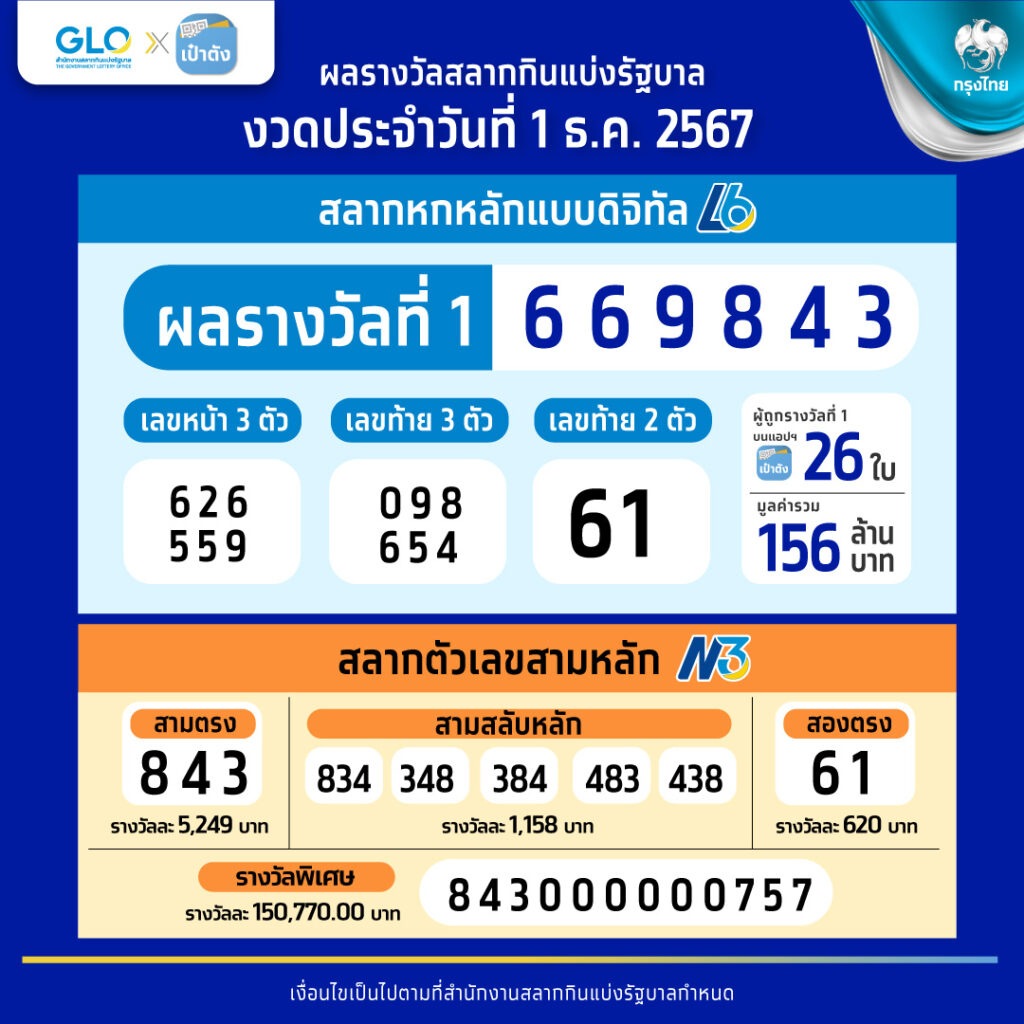 สล็อต ทดลองเล่นฟรี เว็บตรง ฝากถอนออโต้ สล็อต ฝากถอนออโต้ 2026