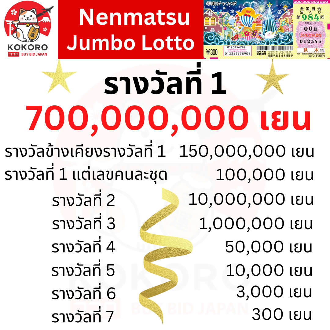 สล็อตยักษ์เขียว15รับ100 เว็บตรง สล็อต ฝากถอนออโต้ ไม่ผ่านเอเย่นต์ 2026