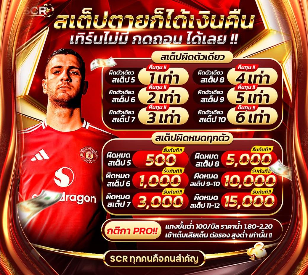เครดิตฟรี 50 กดรับหน้าเว็บ เว็บตรง สล็อต ฝากถอนออโต้ 2026